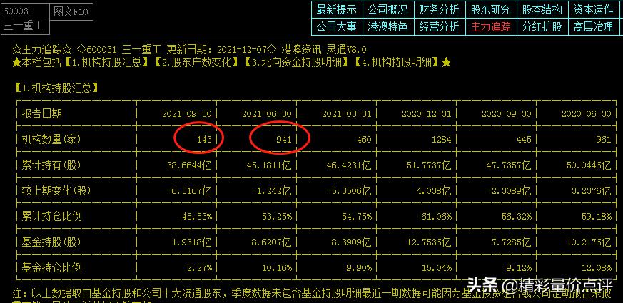 600031三一重工股吧002183,三一重工分红派息600031今日行情