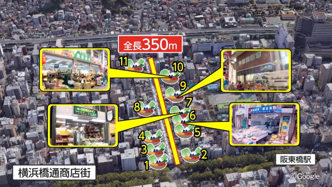 中国人在日本开超市,中国人在日本开蔬菜店