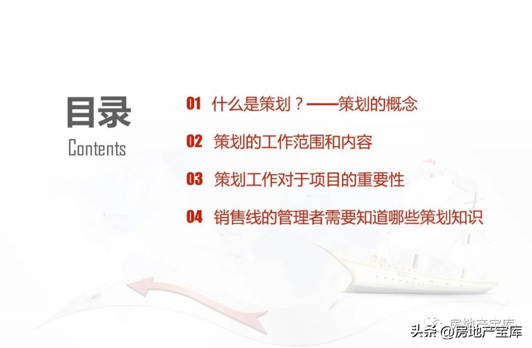 房地产营销策划公司架构,房地产营销策划的课程内容