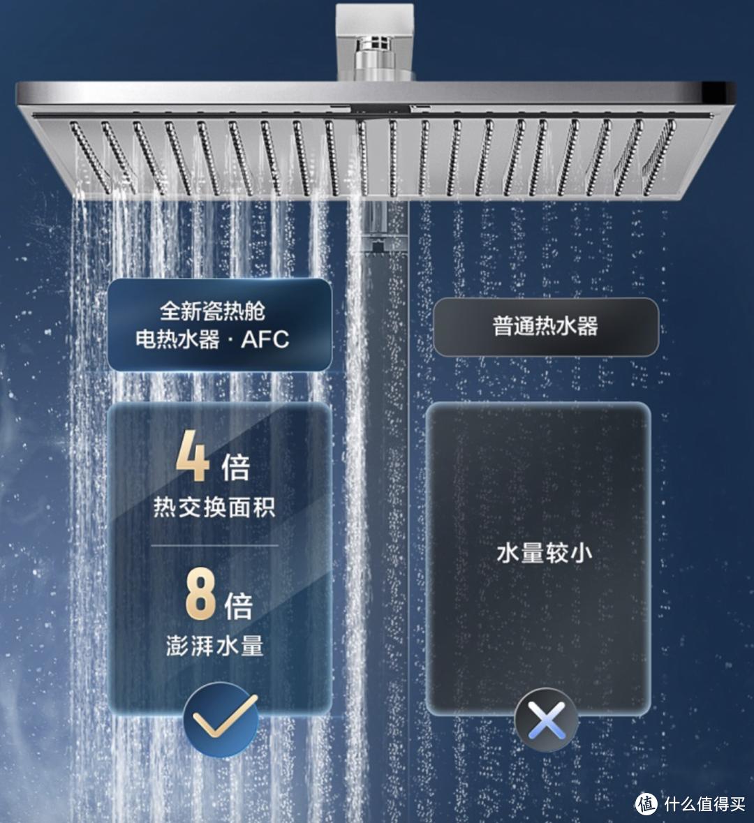 海尔免清洗电热水器,海尔热水器水电分离无需清理