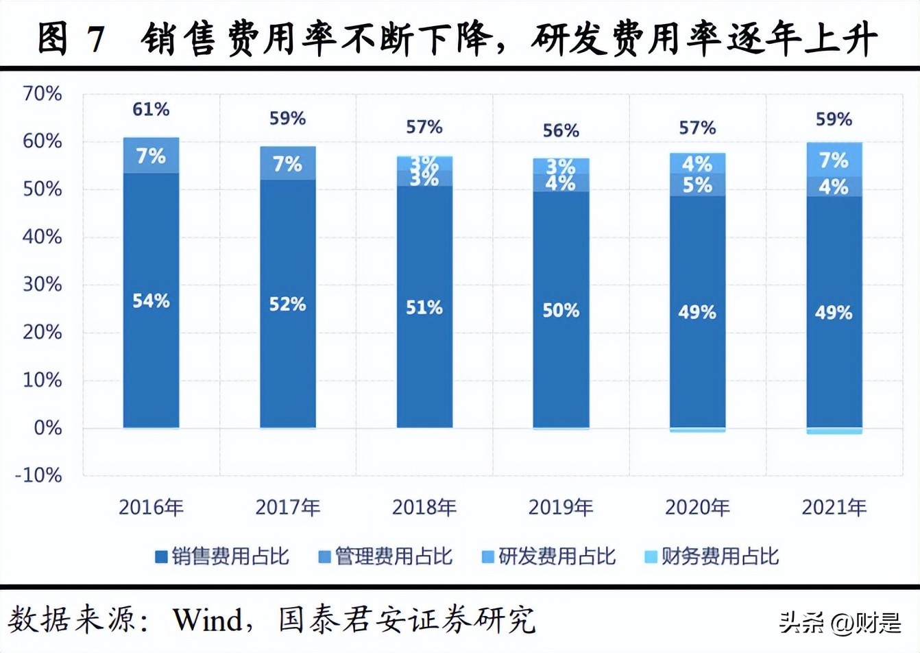 济川药业企业及所在行业深度分析,济川药业2018年度报告
