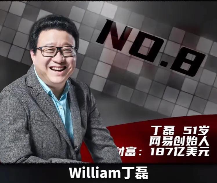 2023年中国最有钱的10大富豪,中国最新全部十大富豪排名