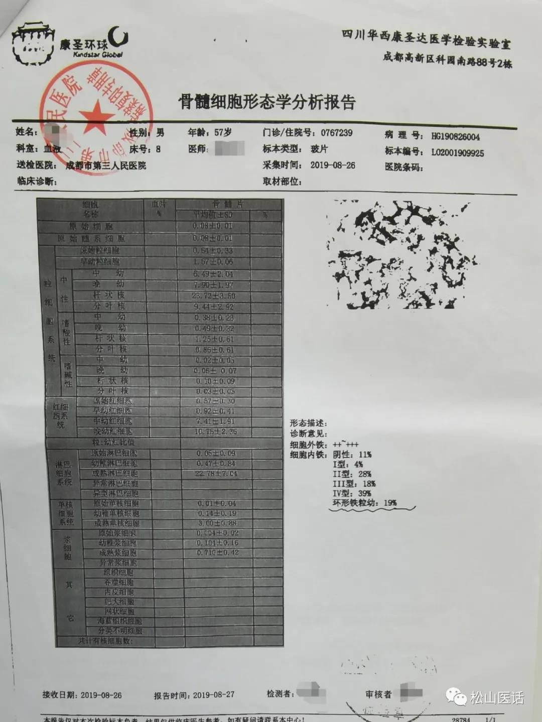 骨髓增生异常综合征输血标准,骨髓增生异常综合征输血能活多久