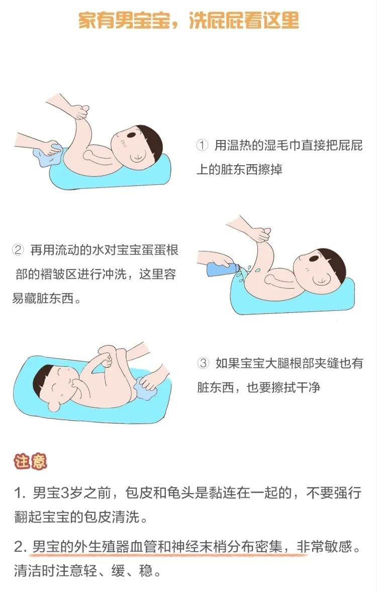 你真的会洗宝宝屁股吗?宝宝*处私**护理技巧