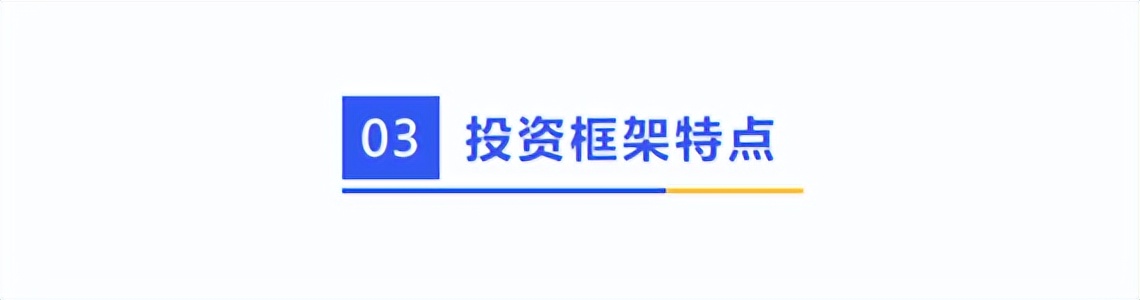 广发基金李巍讲座,广发基金经理李巍