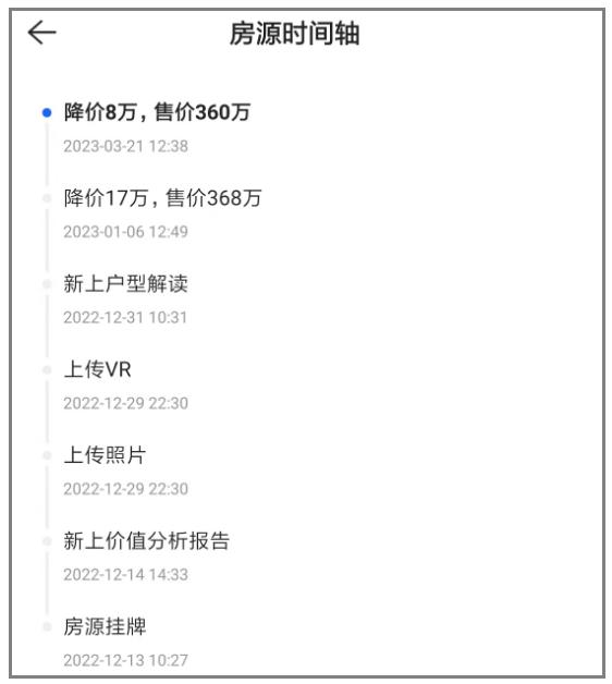 昆明城央万象城二手房,昆明二手房急出售万象城附近