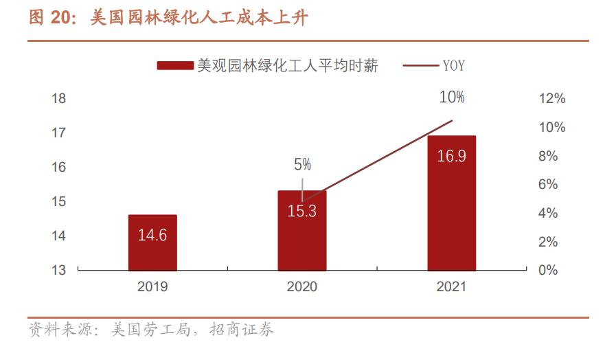 电动工具制造，全球领先，泉峰控股：厚积薄发，锂电OPE乘势而起