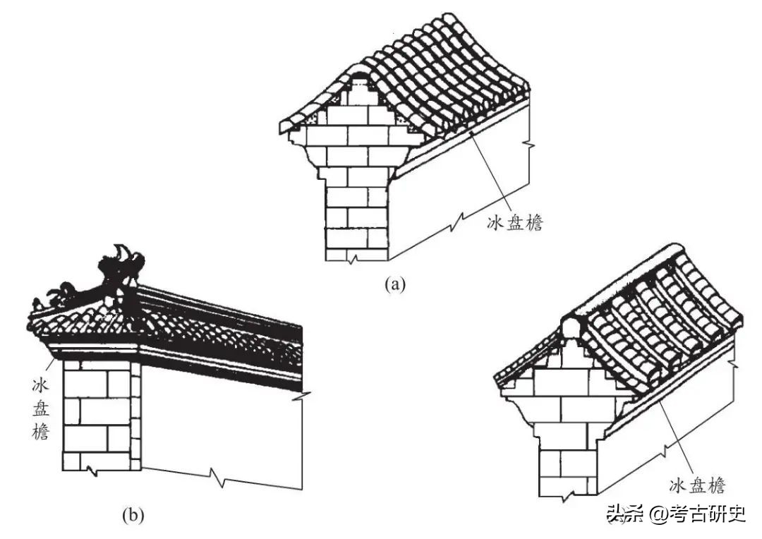 古建中的墙分为几种？都有什么讲究！