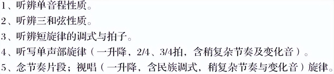 上海音乐学院2023录取名单本科,怎么报考上海音乐学院
