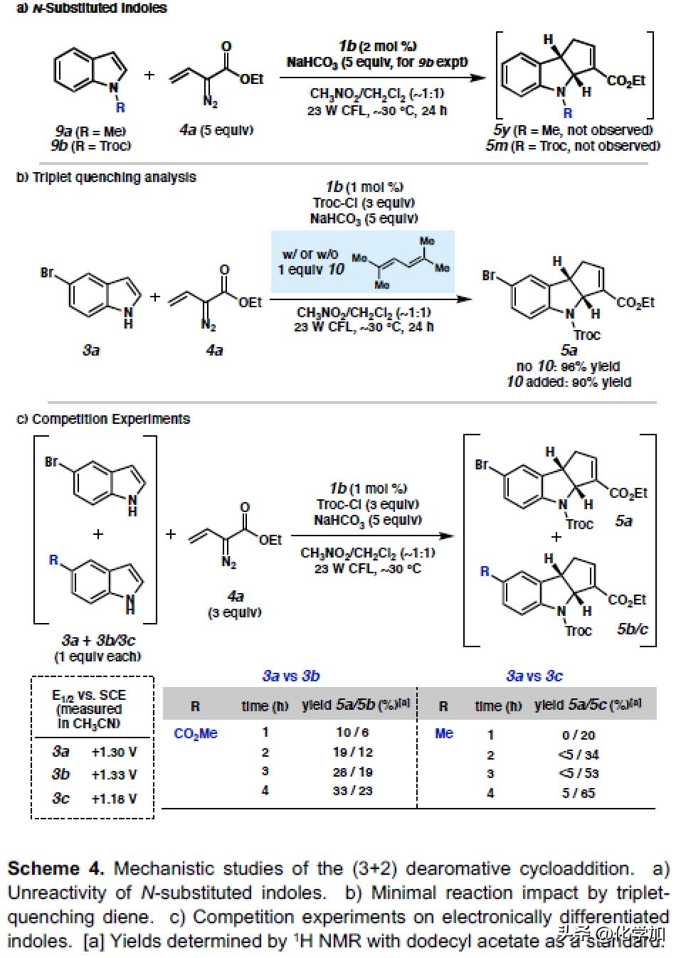 Cr,III光催化剂催化吲哚与烯基重氮化物的（3+2）环加成反应