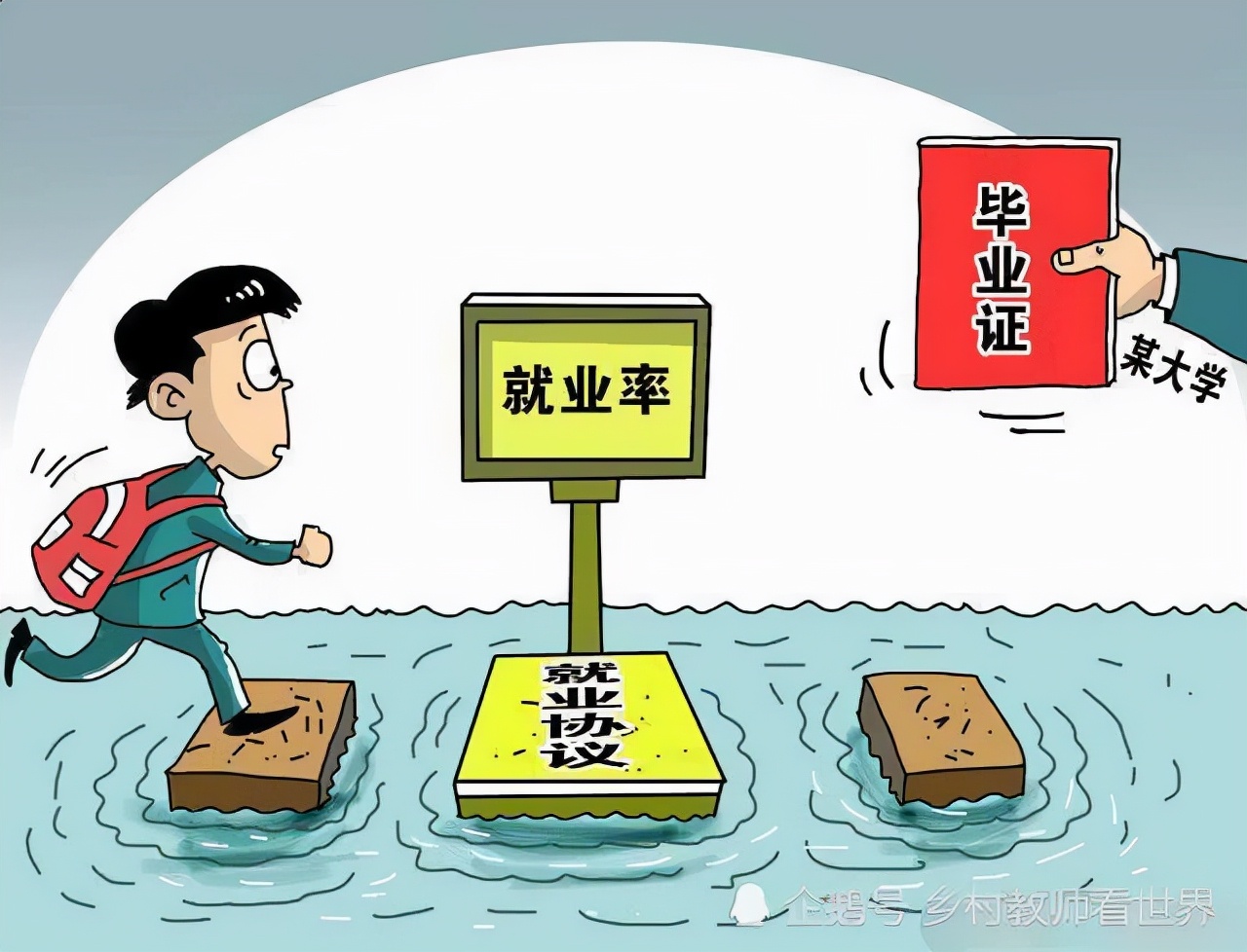 未来专科生就业前景如何,专科升学和就业对比