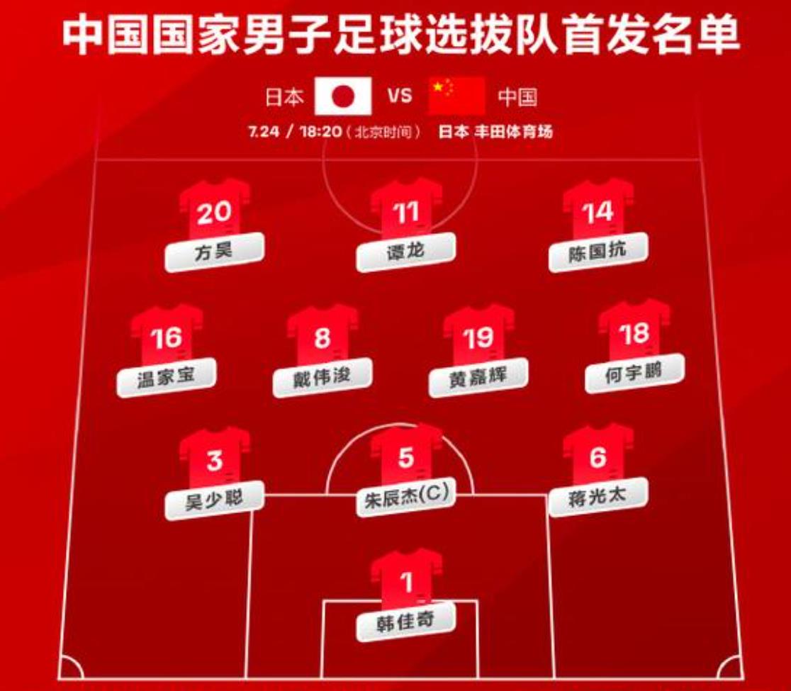 2022东亚杯中国男足vs日本回顾,2022东亚杯易址日本举行