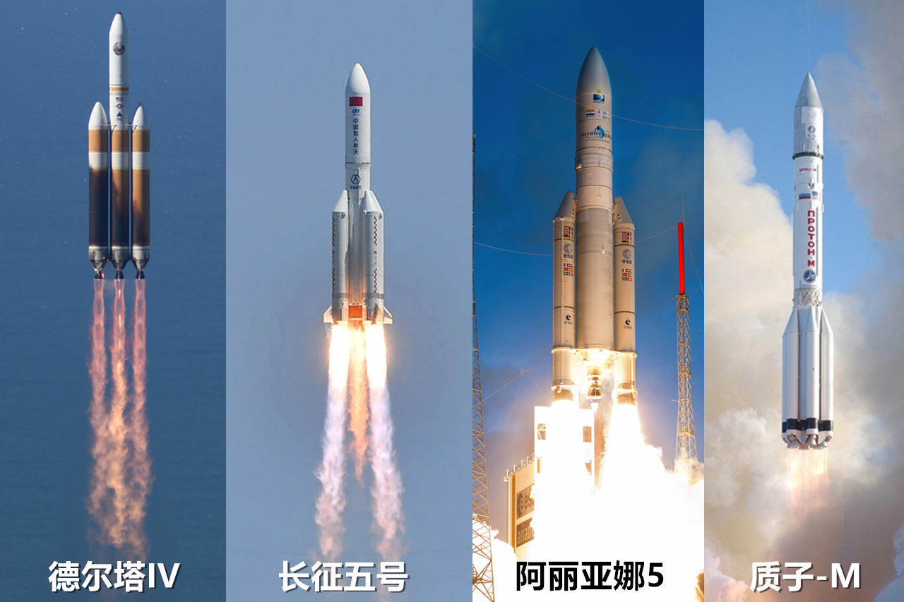 猎鹰重型火箭对比长征5,猎鹰重型运载火箭与长征五号图片