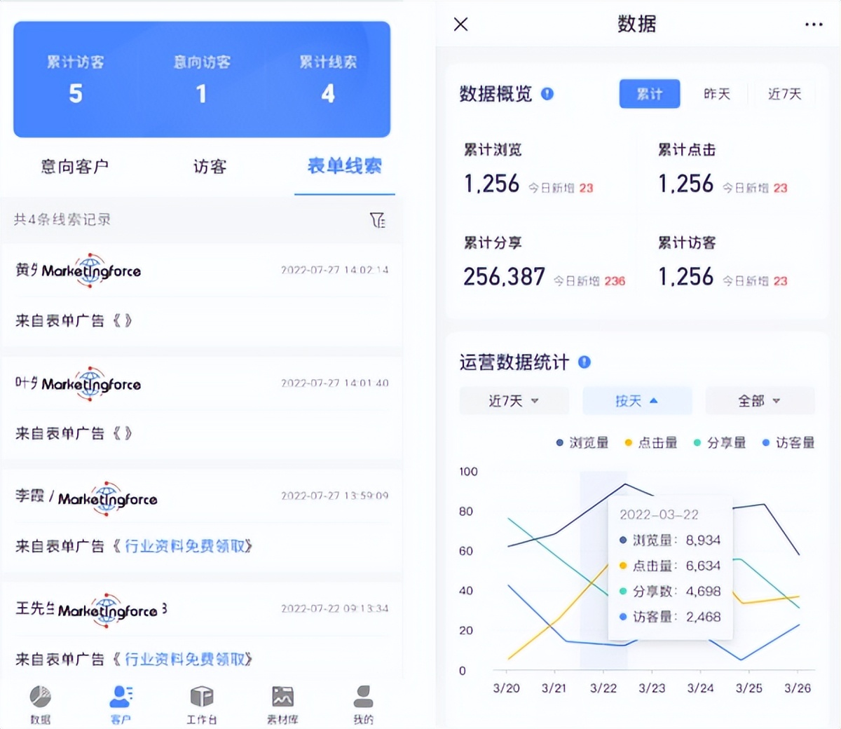 西夏区大数据智能营销平台搭建,银川网络大数据智能营销获客系统