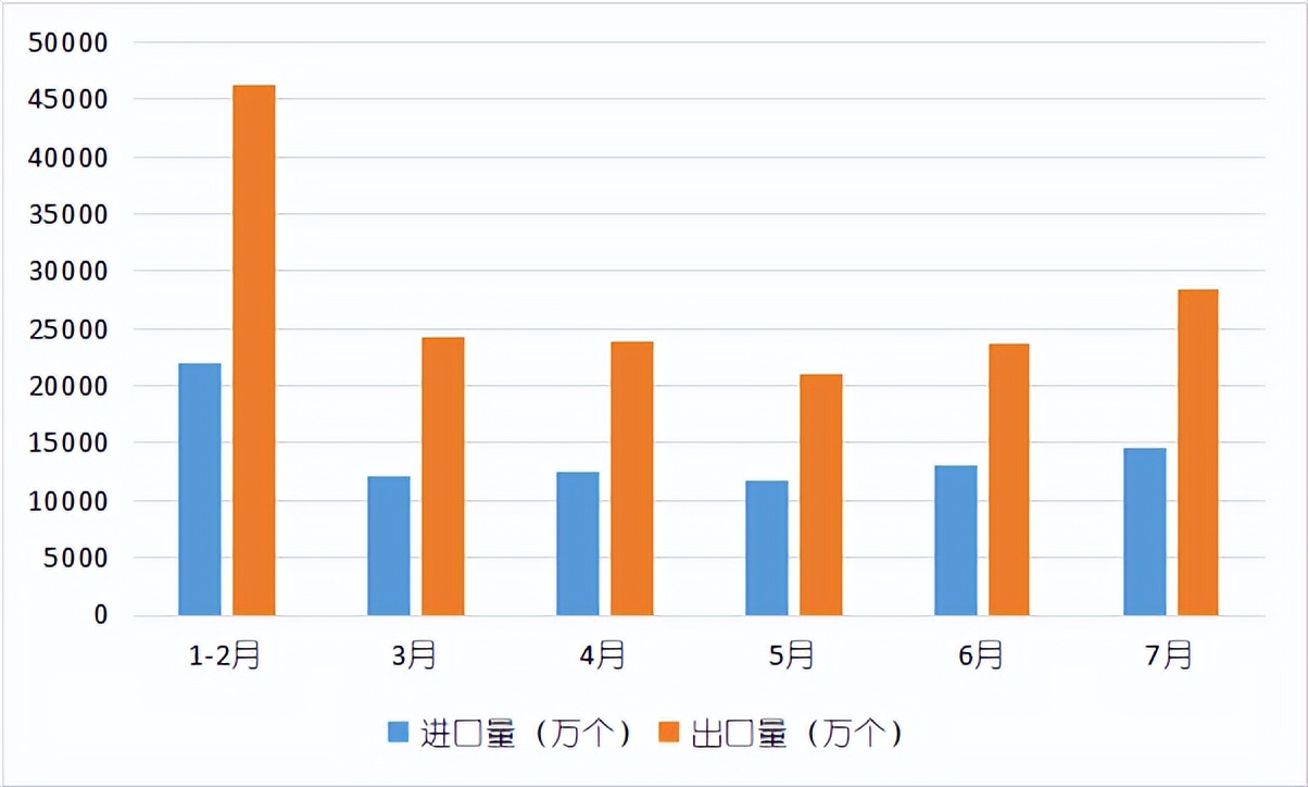 奥克股份最新投资价值,奥克股份资产注入
