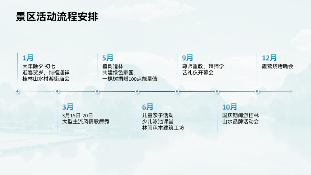 流程图怎么在ppt里显示最好看,ppt流程图箭头好看的