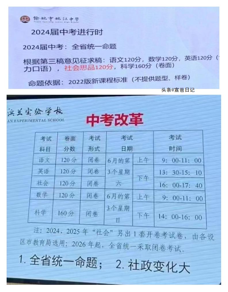 2024年浙江宁波中考会有什么变动,2024浙江中考统一命题解读