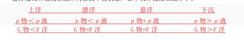物理苏科版第八章知识梳理详细,八上数学苏科版知识梳理