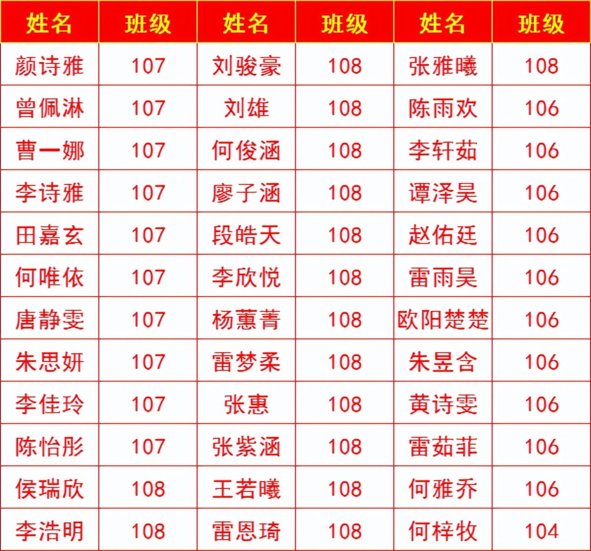 南燕小学,郴州市南燕小学成绩排名