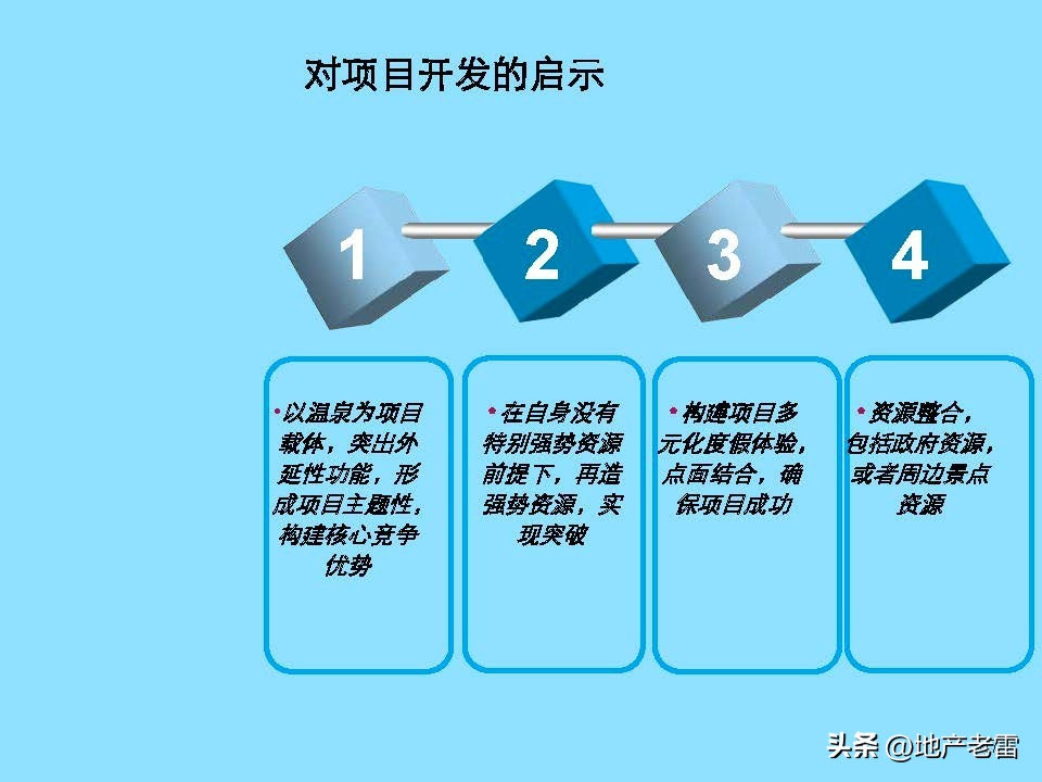 云南曲靖市麒麟生态温泉旅游小镇一期项目整体定位及规划调整