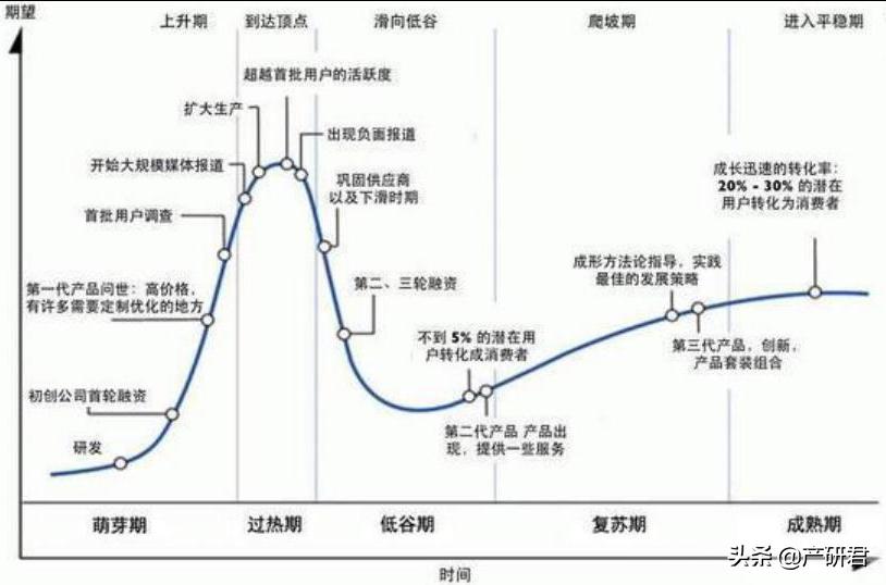 数字星盒元宇宙,元宇宙在科普中的应用