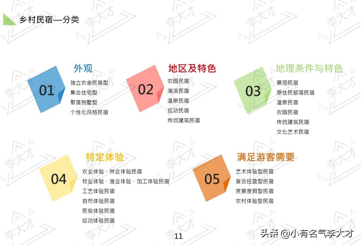 台湾乡村振兴战略案例,中国乡村振兴实施的成功案例