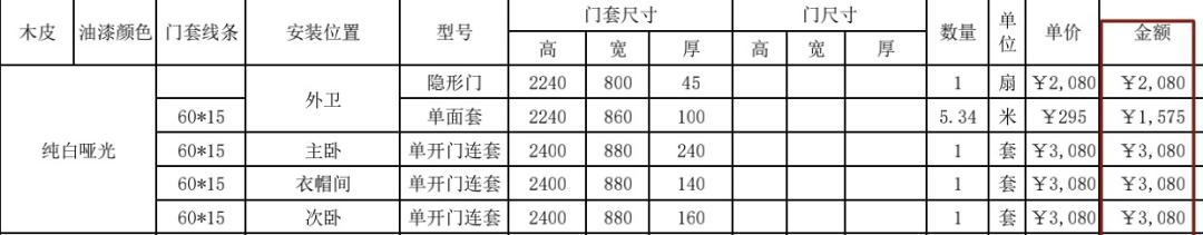 装修公司存在价格欺诈怎么办,装修公司低价报价陷阱谁负责