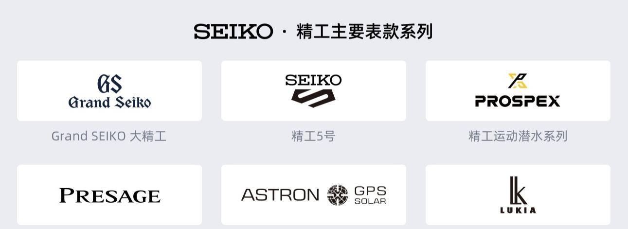 精工手表现在是什么档次,精工手表买哪一款比较好