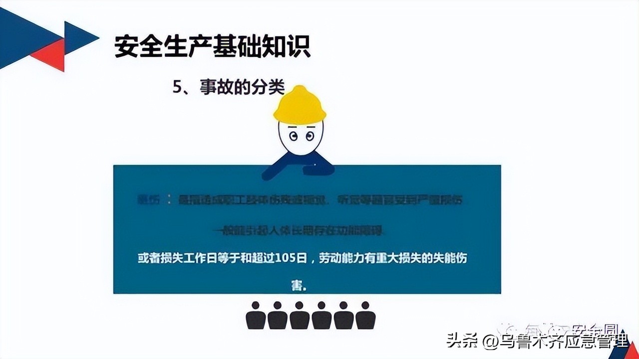 安全生产典型违章300条修订版,常见的安全生产违章行为有哪九种