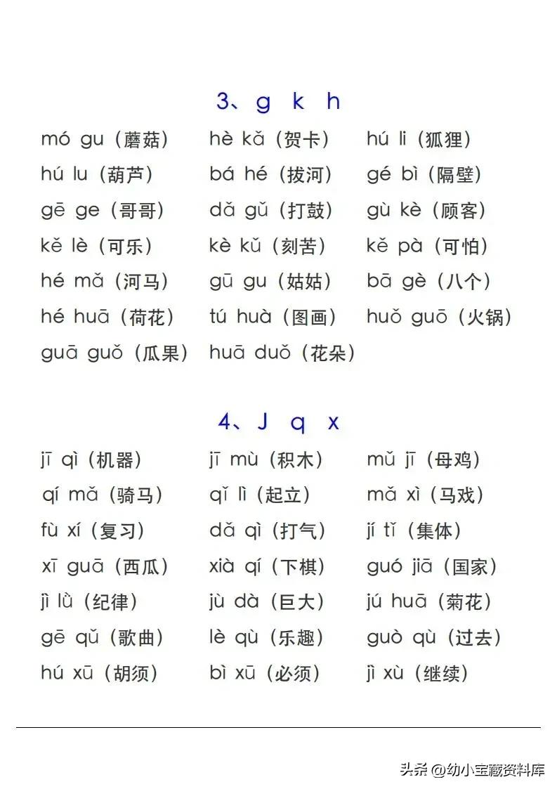 小学生拼音字母表读音,拼音三拼音节表