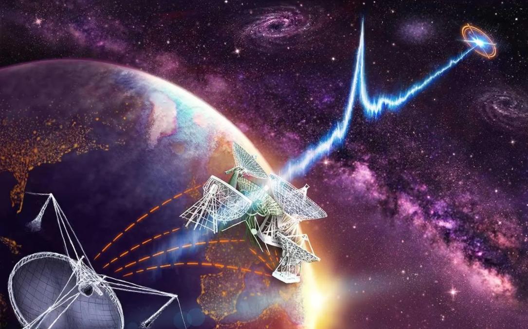 中国天眼所发现的外星信号,中国天眼发现外星人信号有回应吗