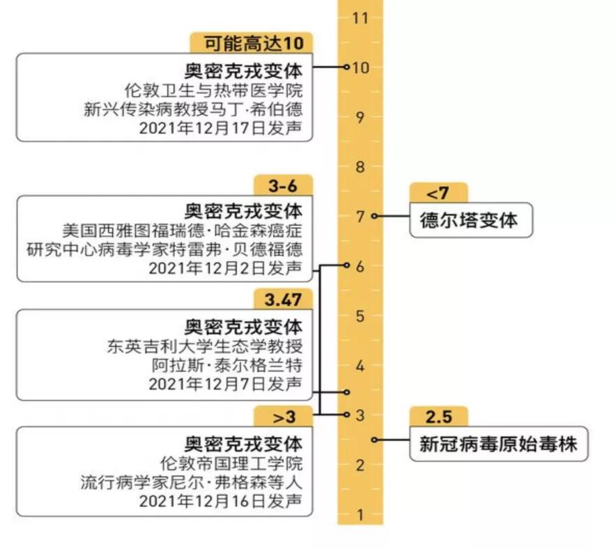 观看天津迎战奥密克戎视频的体会,天津迎战奥密克戎感人瞬间