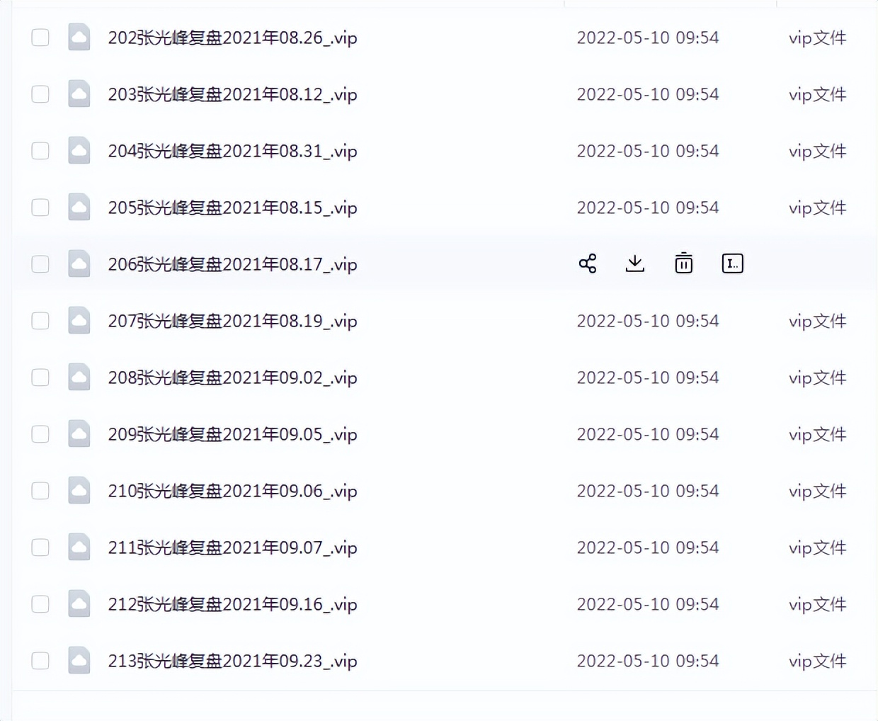 张光峰视频,期货盘面教学视频全套