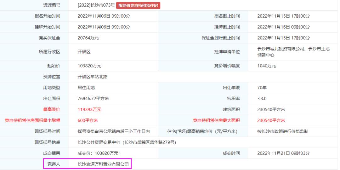 2023长沙新盘主场!保利、万科即将上新!