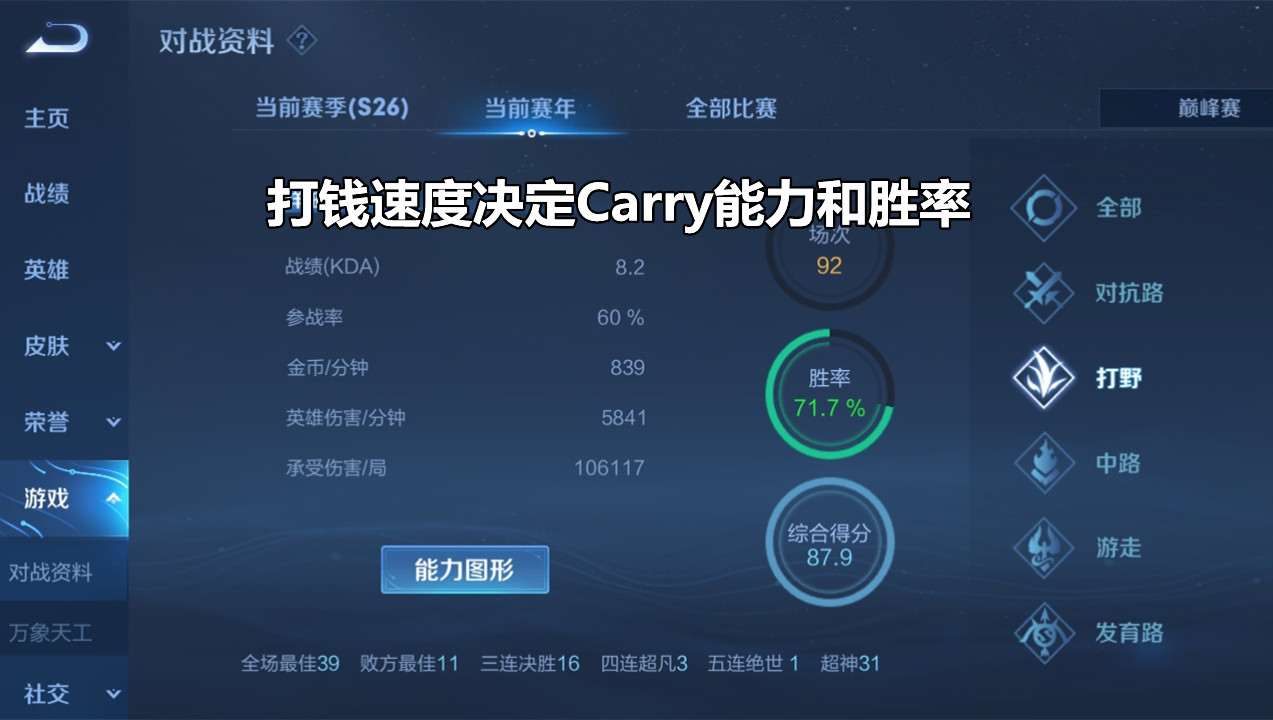 王者荣耀单排打野如何快速上分,王者荣耀如何提升打野最高段位