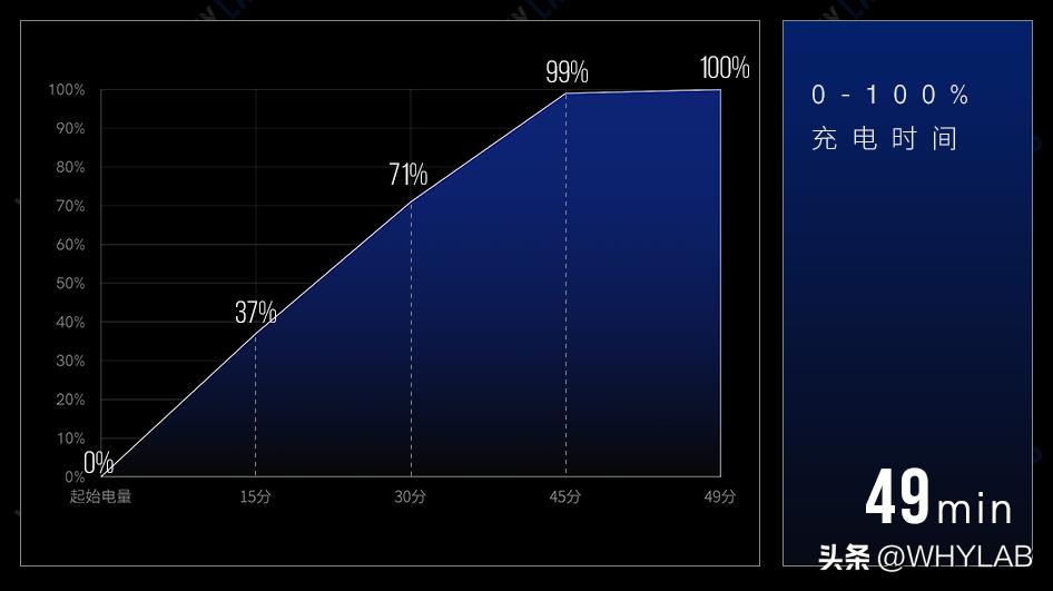 redmik40还值得买吗,redmik40买哪一款最好
