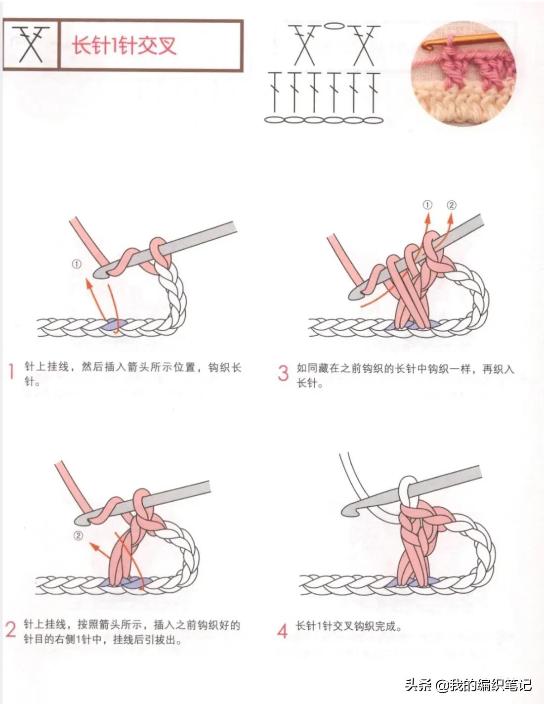 钩针编织基础教程新手入门,钩针编织零基础入门新手图解教程