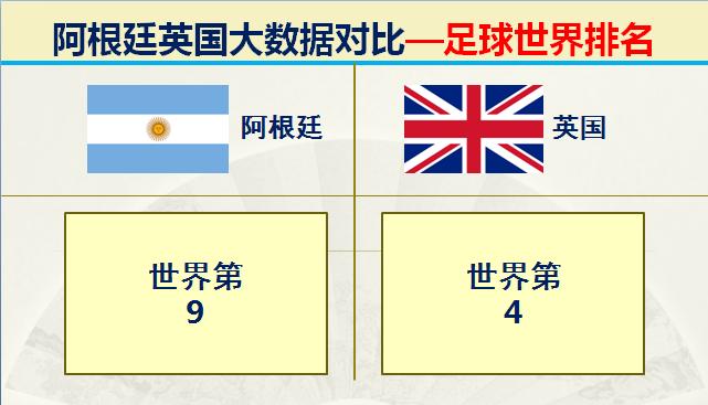 马岛海战中英国的实力,马岛之战是英国侵略阿根廷吗