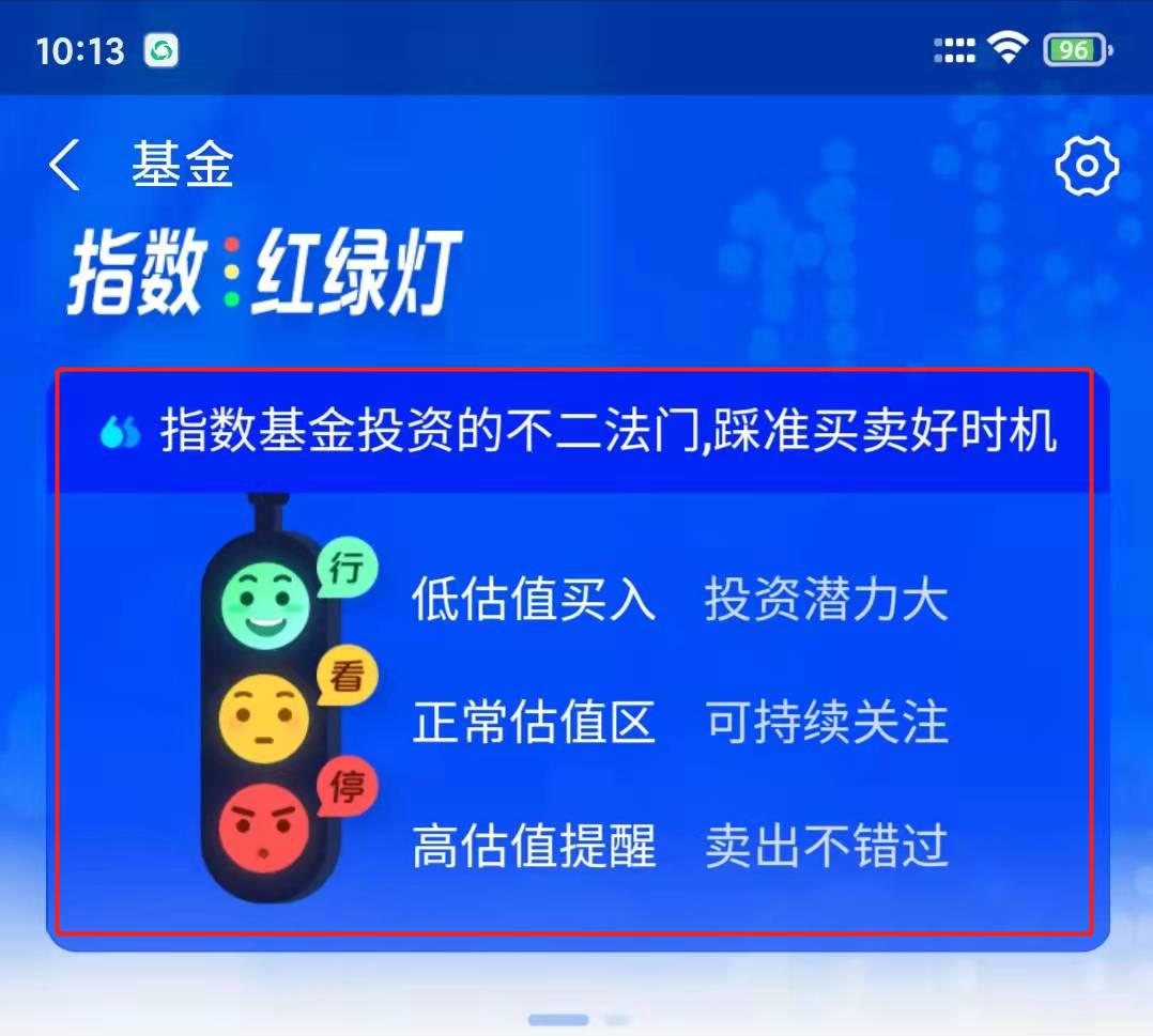 医药、半导体市盈率这么低，为什么一直跌？投资大师这样用市盈率