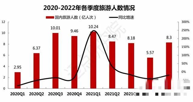 为什么现在人都怀念90年代,为何80年代的人最怀念80年代