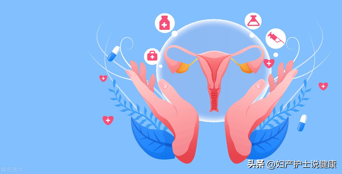 子宫女人天生就有吗,子宫女性