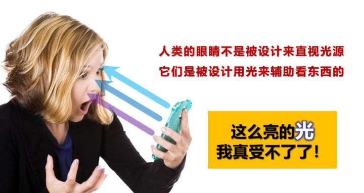 电子书有哪些问题,关于电子书普及的看法