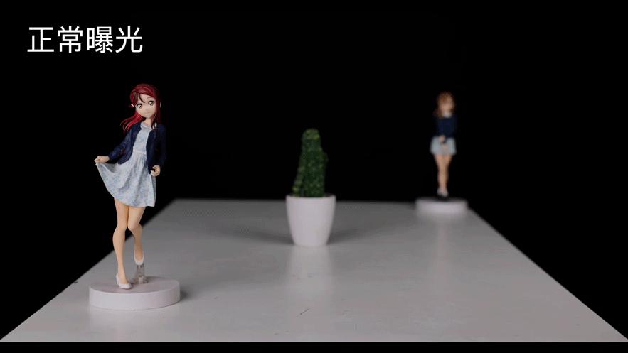 有必要升级佳能R3吗？详细为你分析R3摄影及视频性能