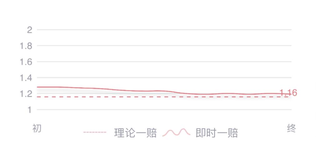 美因茨vs拜仁足彩14场预测,德甲今日竞彩预测美因茨
