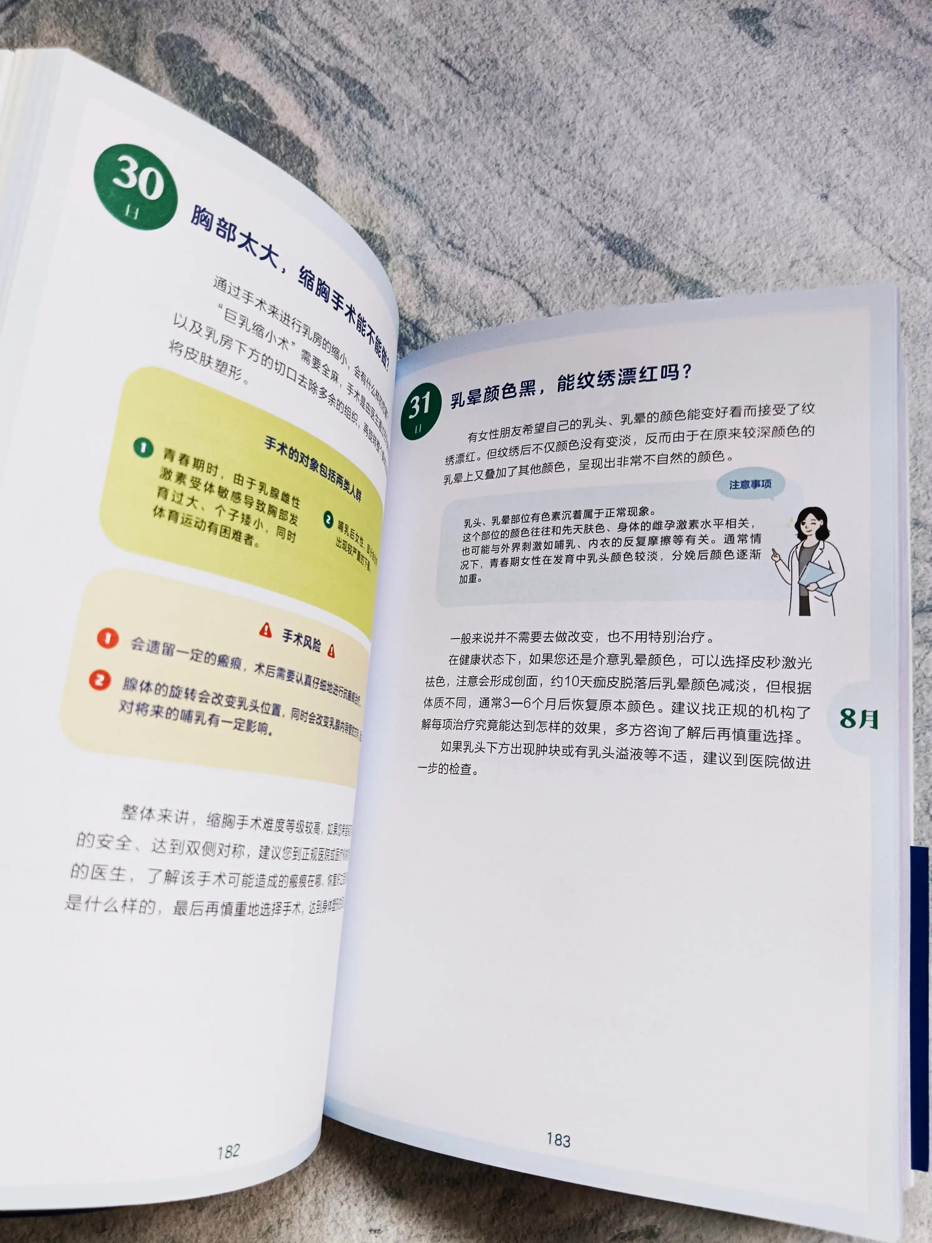 整形十年变美之路,整形工作20年经验之谈