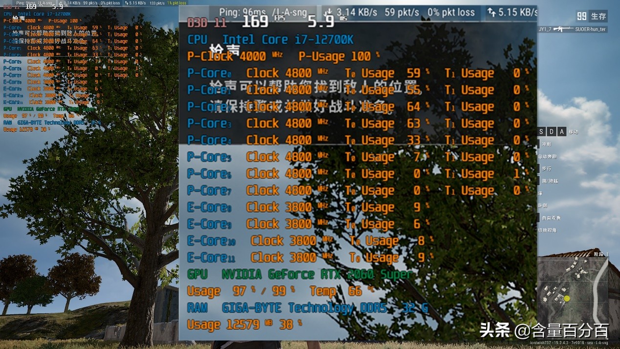 ddr5内存为什么不如d4,技嘉AORUSDDR5内存