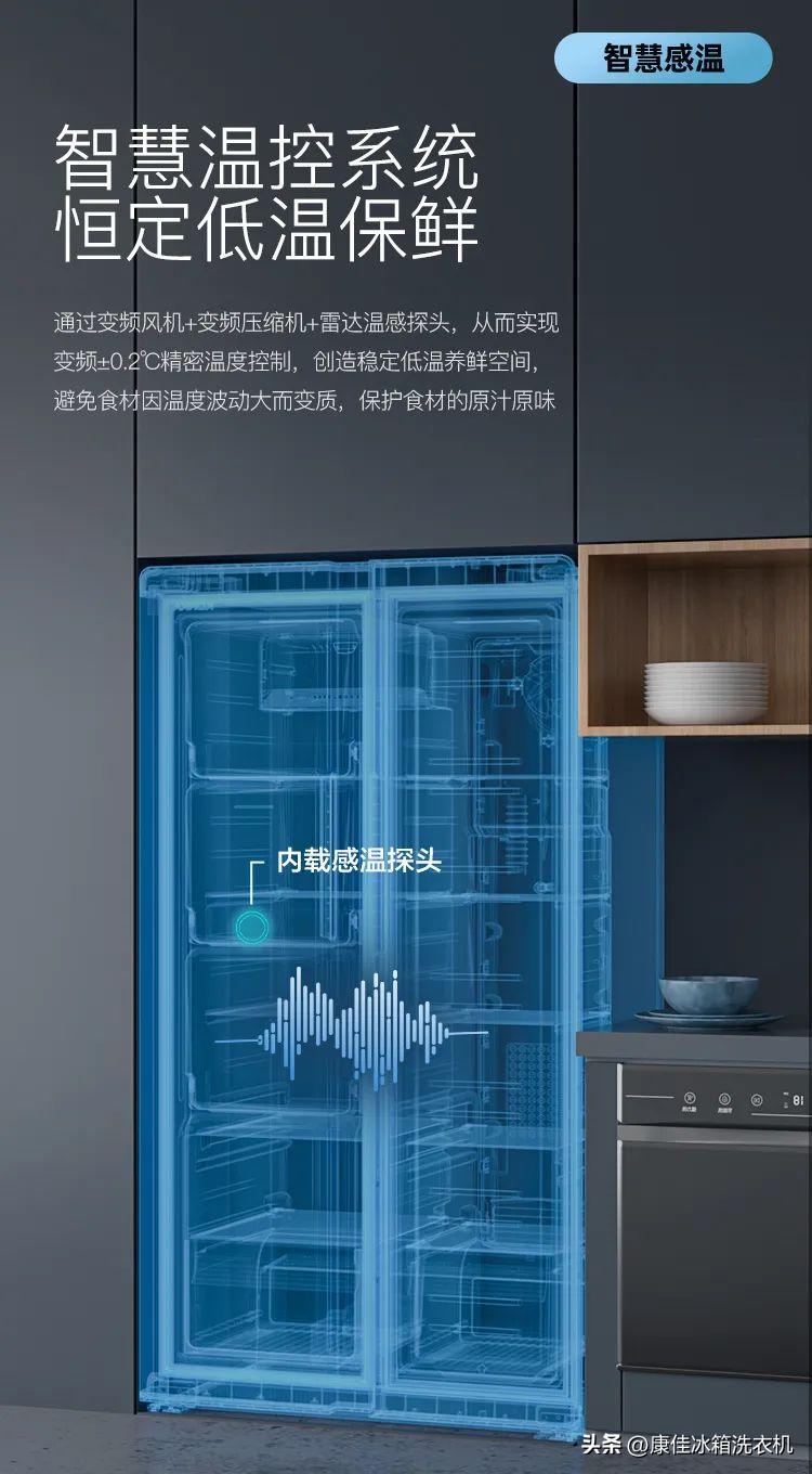 三口人选择多大的冰箱比较合适,冰箱如何选择合适毛细管