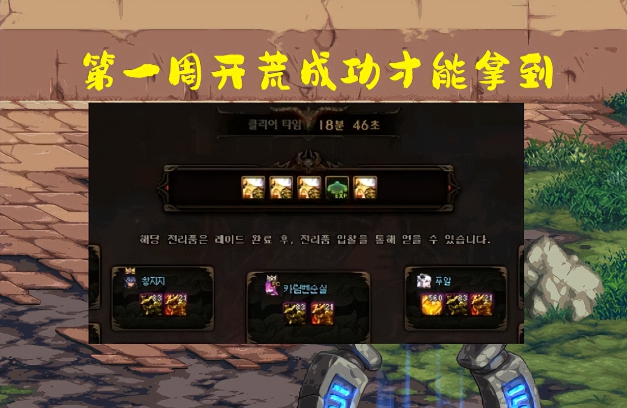 dnf地下城最强光剑,dnf各个高级地下城的专属装备