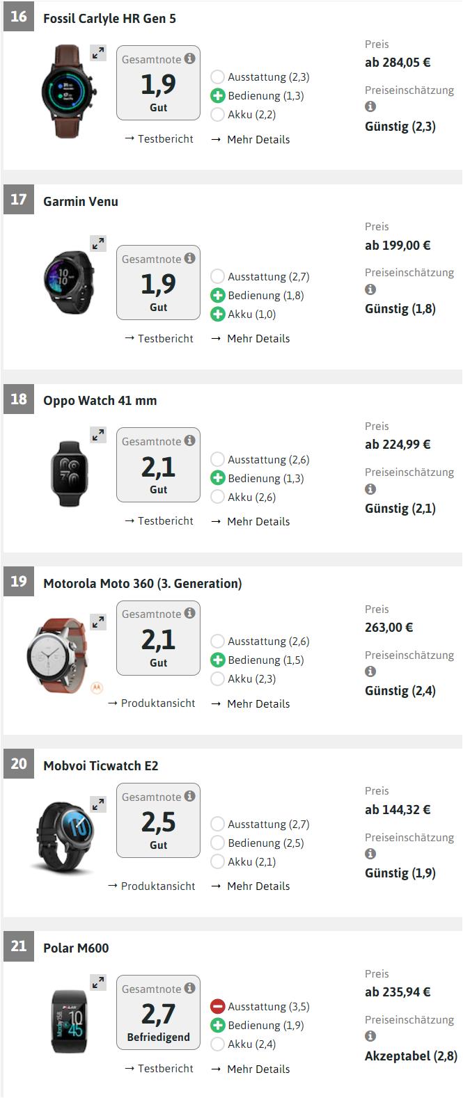 德国十大顶级腕表,德国十大腕表