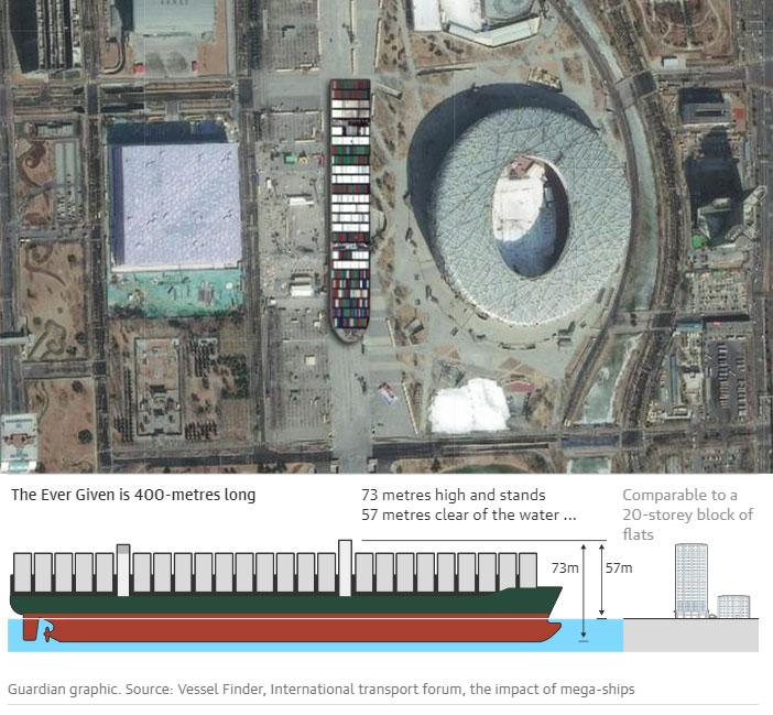 这些脑洞大开的小实验你看过几个,31个惊艳的数据可视化